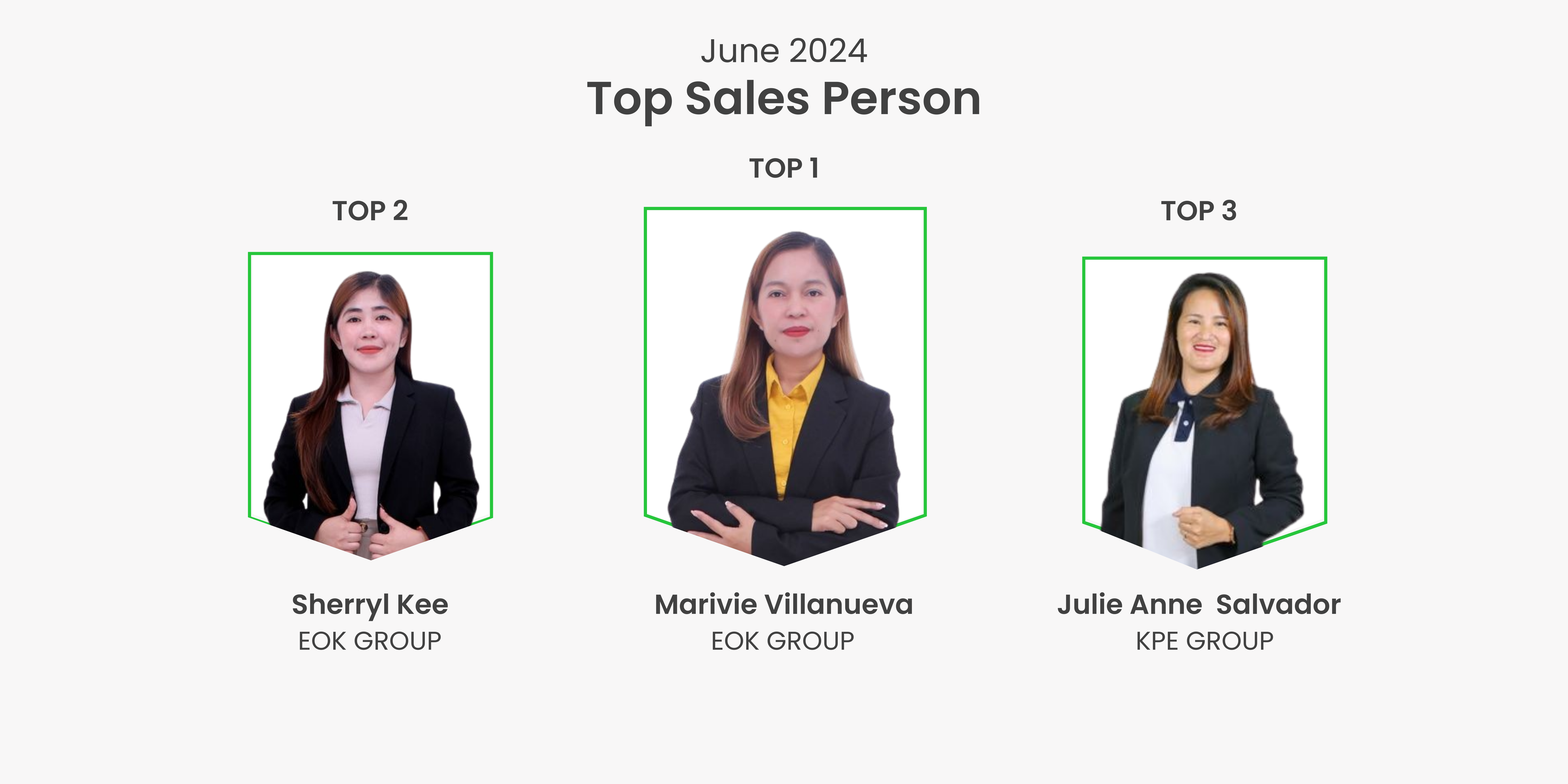 Top Sales Person