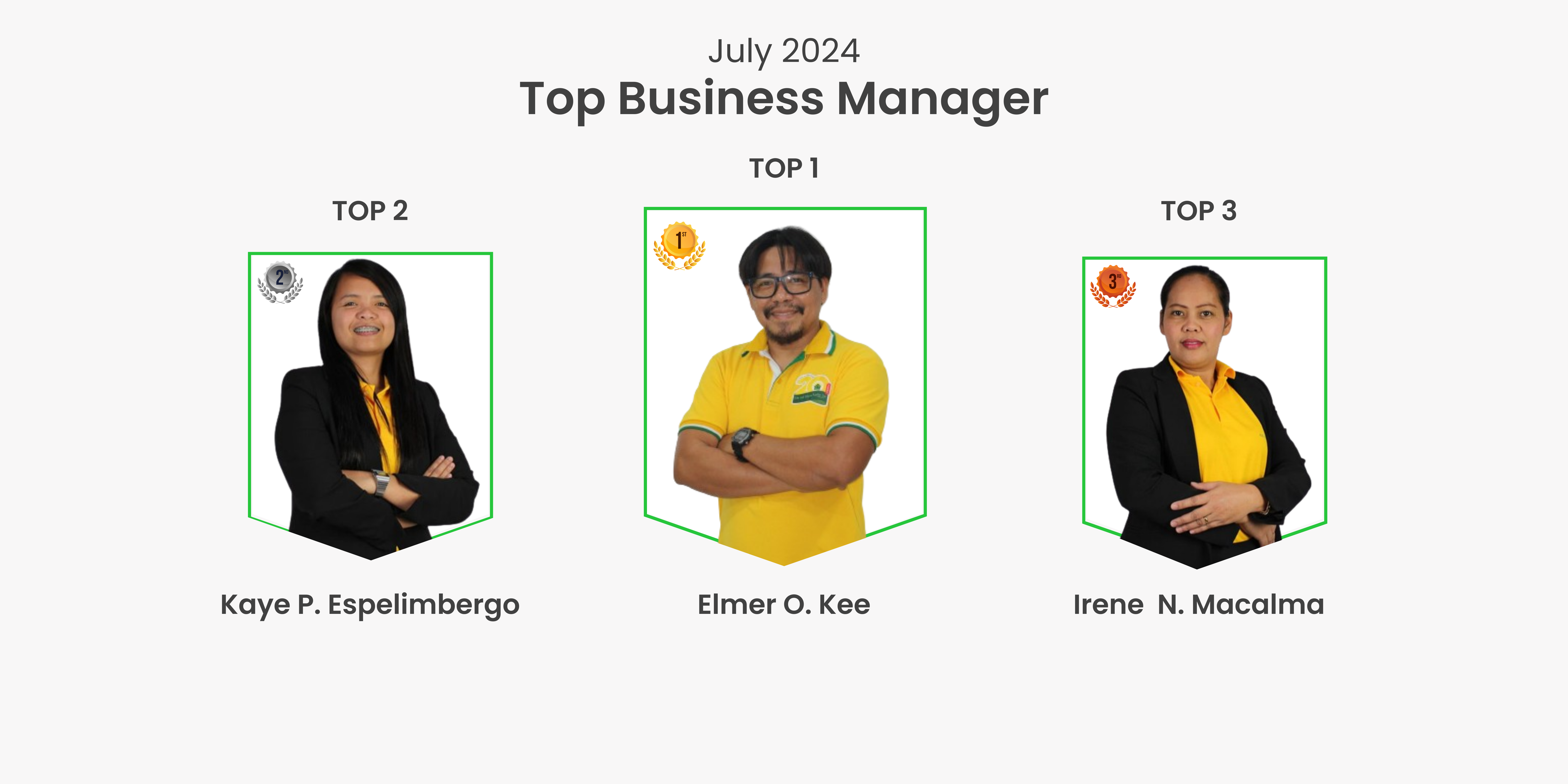 Top Business Manager